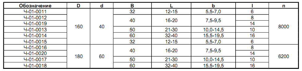 frezyi-dlya-obrabotki-chetvertey-ch-01_1.png