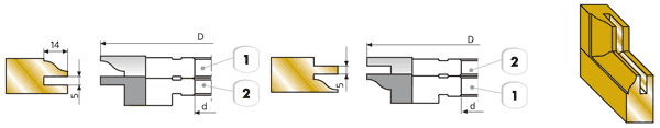 ОФ-03 комплект фрез для изготовления мебельной обвязки