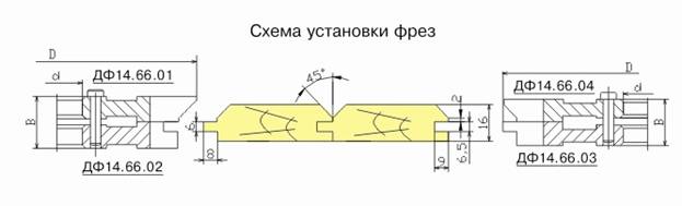 komplekt-frez-dlya-izgotovleniya-obshivochnoy-doski-vagonki-df-1466_0.jpg