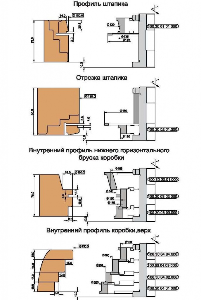 komplekt-frez-s-mehanicheskim-krepleniem-nozhey-iz-instrumentalnoy-byistrorezhuschey-stali-dlya-izgotovleniya-okon-s-povorotno-otkidnoy-furnituroy_3.jpg