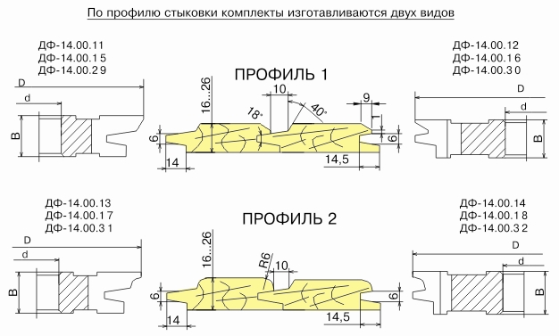 komplekt-frez-dlya-izgotovleniya-obshivochnoy-doski-vagonki-df-1400-b_0.jpg