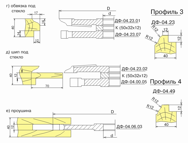 komplekt-frez-dlya-izgotovleniya-filenchatyih-dverey-s-ostekleniem-df-0423a_1.jpg