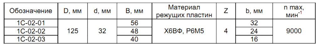 frezyi-dlya-sraschivaniya-1s-02_1.png