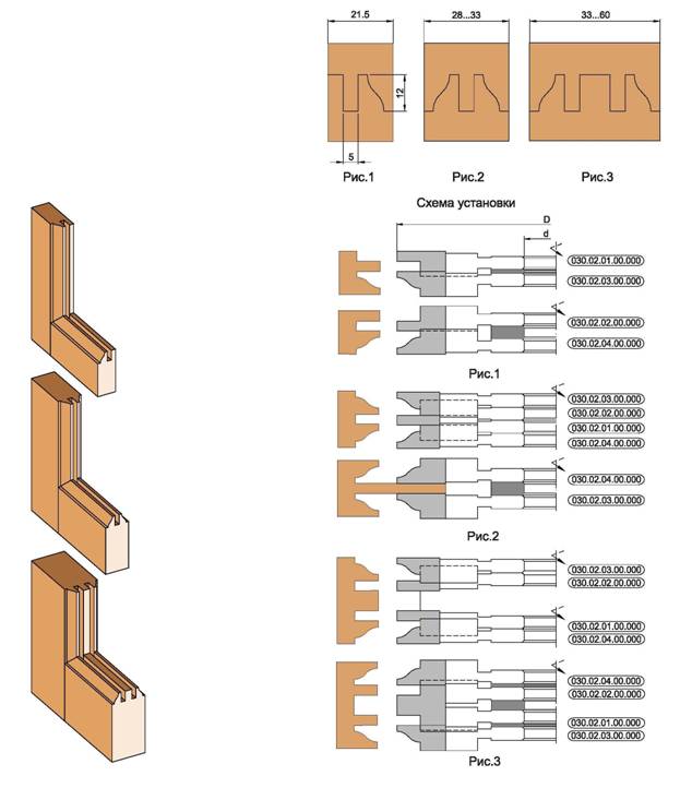 komplekt-frez-s-mehanicheskim-krepleniem-nozhey-dlya-izgotovleniya-obvyazki-mebeli-filenchatyih-dverey-s-povyishennoy-termoizolyatsiey_0.jpg