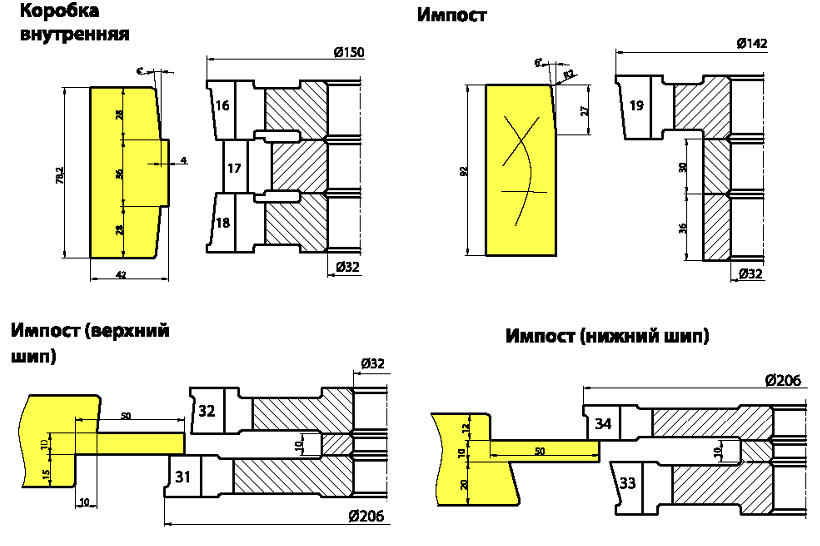 okna-s-dvoynyim-troynyim-i-chetvernyim-ostekleniem-df-0330_4.png