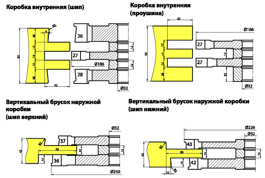 okna-s-dvoynyim-troynyim-i-chetvernyim-ostekleniem-df-0330_5.png