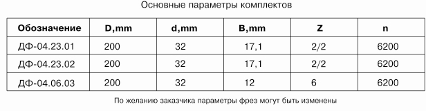 komplekt-frez-dlya-polnogo-izgotovleniya-filenchatyih-dverey-df-0423-df-0449_1.jpg