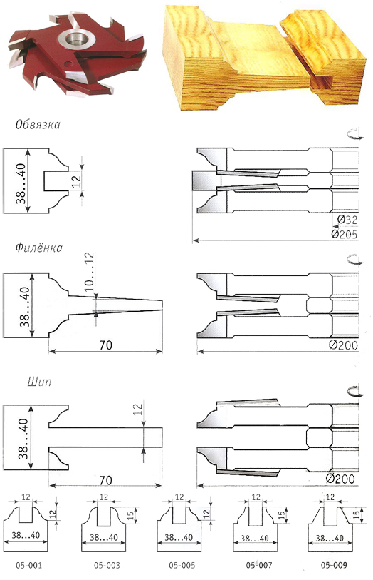 komplekt-frez-dlya-izgotovleniya-filyonchatyih-dverey_0.jpg