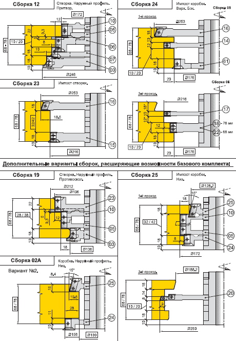 Оконные комплекты