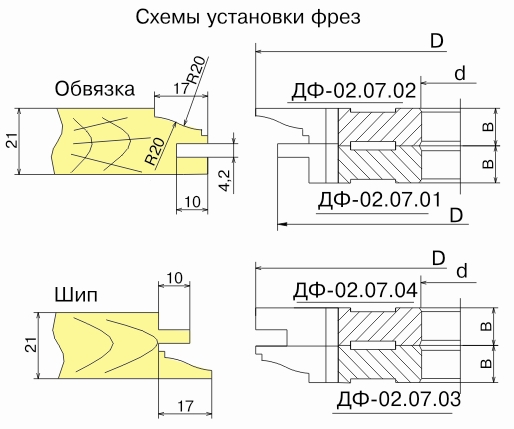 komplekt-frez-dlya-izgotovleniya-mebelnyih-fasadov-df-0207_0.jpg