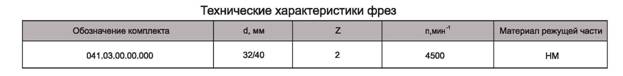 komplekt-frez-napayannyih-plastinami-tverdogo-splava-dlya-izgotovleniya-okon-i-dverey_1.jpg