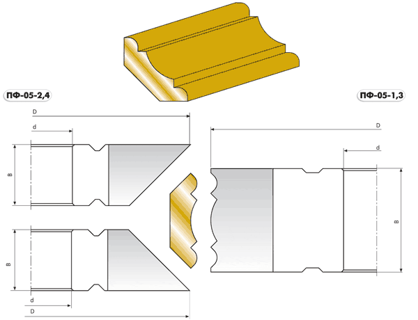 ПФ-05 комплект фрез для изготовления реечного плинтуса