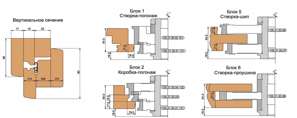 komplekt-frez-s-mehanicheskim-krepleniem-nozhey-dlya-izgotovleniya-okon-s-povorotnoy-furnituroy-brus-54x80_0.jpg