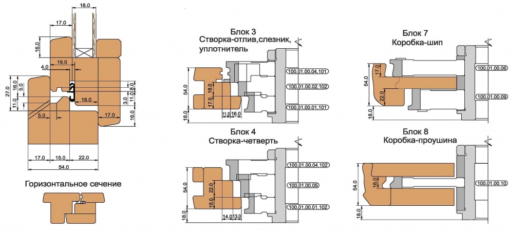 komplekt-frez-s-mehanicheskim-krepleniem-nozhey-dlya-izgotovleniya-okon-s-povorotnoy-furnituroy-brus-54x80_1.jpg