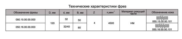 komplekt-frez-s-mehanicheskim-krepleniem-tverdosplavnyih-dvuhstoronnih-nozhey-dlya-prodolnogo-sraschivaniya-drevesinyi_1.jpg