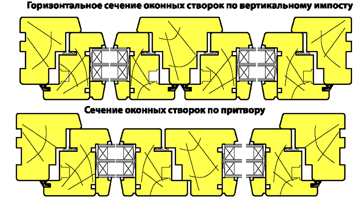 okno-so-steklopaketom-df-03105-evrookno-brus-78x80mm_1.png
