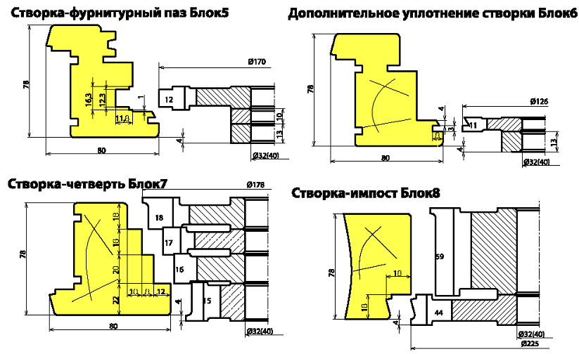 okno-so-steklopaketom-df-03105-evrookno-brus-78x80mm_3.png