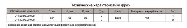 freza-s-mehanicheskim-krepleniem-tverdosplavnyih-nozhey-dlya-obrabotki-filenki_1.jpg