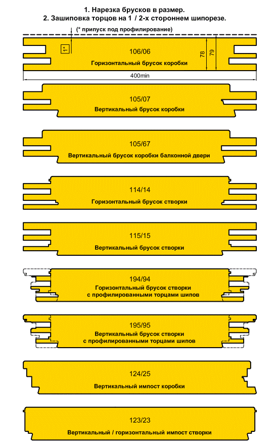 Оконные комплекты