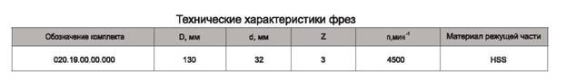 komplekt-frez-s-mehanicheskim-krepleniem-nozhey-dlya-izgotovleniya-profilya-i-kontrprofilya-dvernoy-obkladki_2.jpg