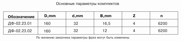 komplekt-frez-dlya-izgotovleniya-mebelnoy-obvyazki-shipa-i-filenki-df-0223_0.jpg