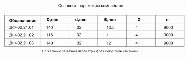 komplekt-frez-dlya-izgotovleniya-mebelnyih-fasadov-df-0221_1.jpg