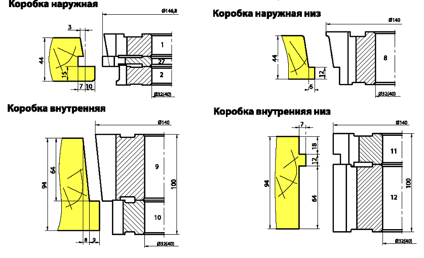 komplekt-frez-dlya-izgotovleniya-okon-s-troynyim-ostekleniem-po-gost16289-86-df-0312-m_2.png