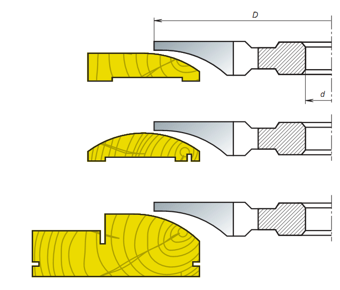 frezyi-dlya-elementov-dvernoy-korobki-1d-06_0.png