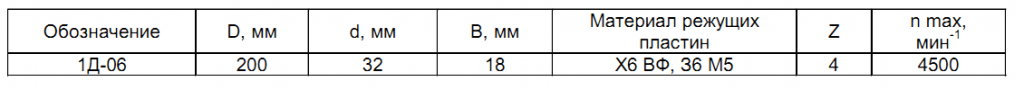 frezyi-dlya-elementov-dvernoy-korobki-1d-06_1.png