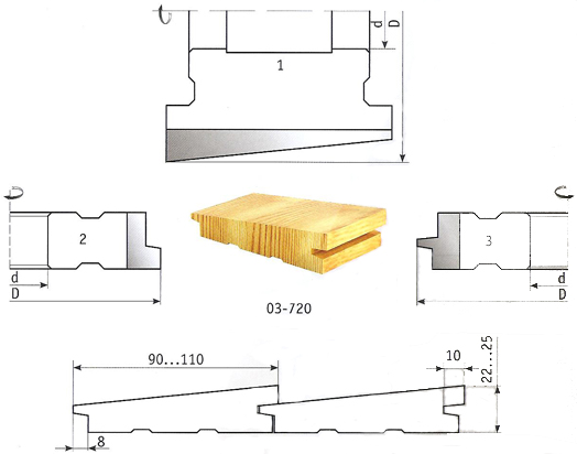 komplekt-frez-dlya-izgotovleniya-obshivochnoy-doski-amerikanka_0.jpg