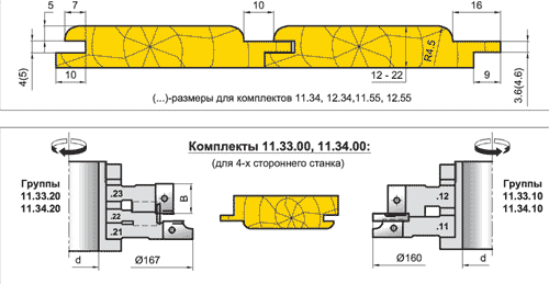 Погонаж