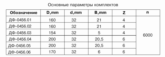 komplekt-frez-dlya-izgotovleniya-dvernoy-obvyazki-df-0456_1.jpg