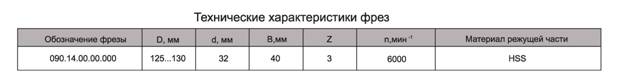 freza-tsilindricheskaya-s-mehanicheskim-krepleniem-nozhey_1.jpg
