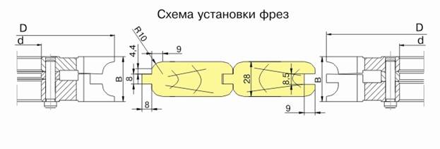 komplekt-frez-dlya-izgotovleniya-obshivochnoy-doski-vagonki-df-1467_0.jpg