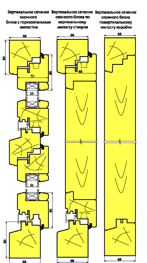 okno-so-steklopaketom-df-03100a-evrookno-brus-68x80mm_0.png