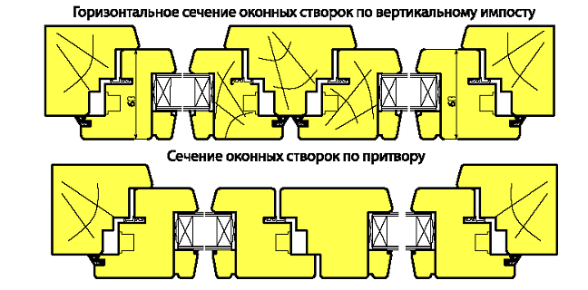 okno-so-steklopaketom-df-03100a-evrookno-brus-68x80mm_1.png