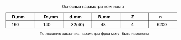 komplekt-frez-dlya-izgotovleniya-fasonnyih-izdeliy-df-1355_0.jpg