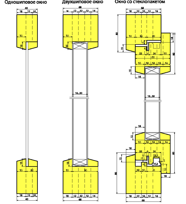 odno-i-dvuhshipovoe-okno-pod-steklo-i-steklopaket-df-0353_0.png