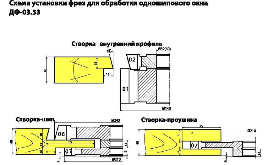 odno-i-dvuhshipovoe-okno-pod-steklo-i-steklopaket-df-0353_1.png