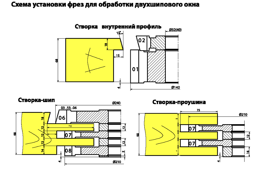 odno-i-dvuhshipovoe-okno-pod-steklo-i-steklopaket-df-0353_2.png