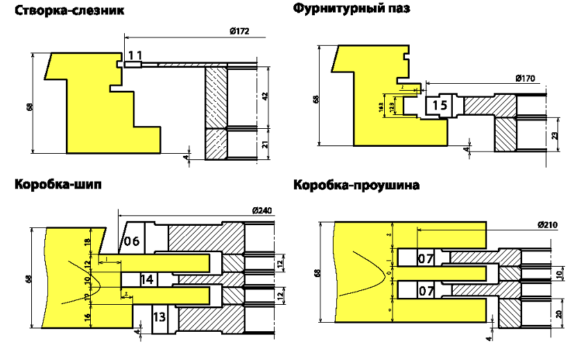 odno-i-dvuhshipovoe-okno-pod-steklo-i-steklopaket-df-0353_4.png