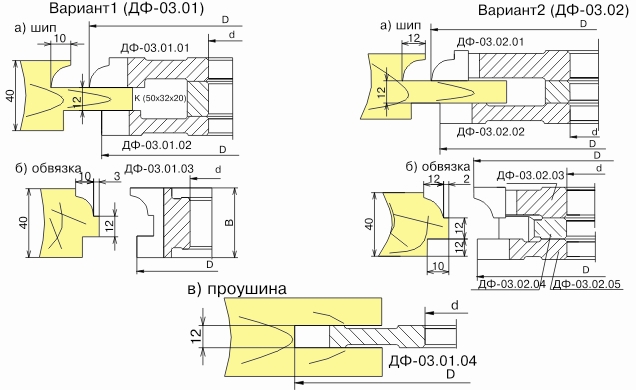 komplekt-frez-dlya-izgotovleniya-okon-df-0301-df-0302_0.jpg