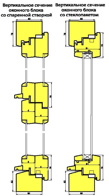 komplekt-frez-dlya-proizvodstva-okon-s-dvoynyim-ostekleniem-sparennaya-stvorka-ili-steklopaket-df-0334_0.png