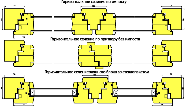 komplekt-frez-dlya-proizvodstva-okon-s-dvoynyim-ostekleniem-sparennaya-stvorka-ili-steklopaket-df-0334_1.png