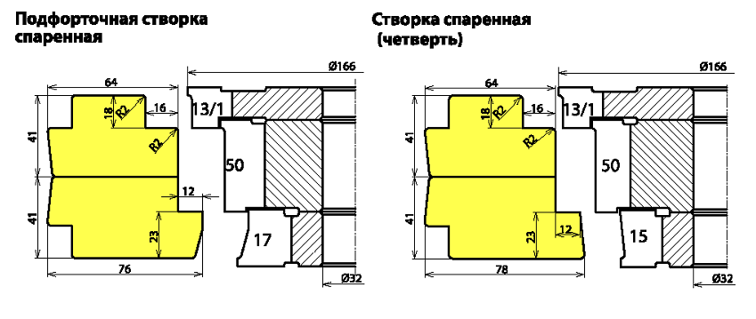 komplekt-frez-dlya-proizvodstva-okon-s-dvoynyim-ostekleniem-sparennaya-stvorka-ili-steklopaket-df-0334_3.png
