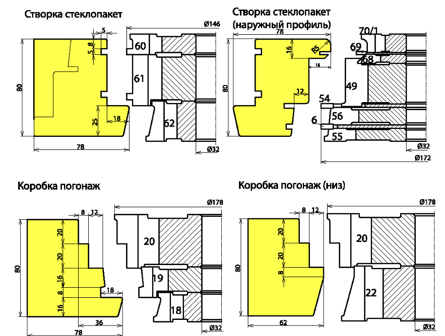 komplekt-frez-dlya-proizvodstva-okon-s-dvoynyim-ostekleniem-sparennaya-stvorka-ili-steklopaket-df-0334_4.png