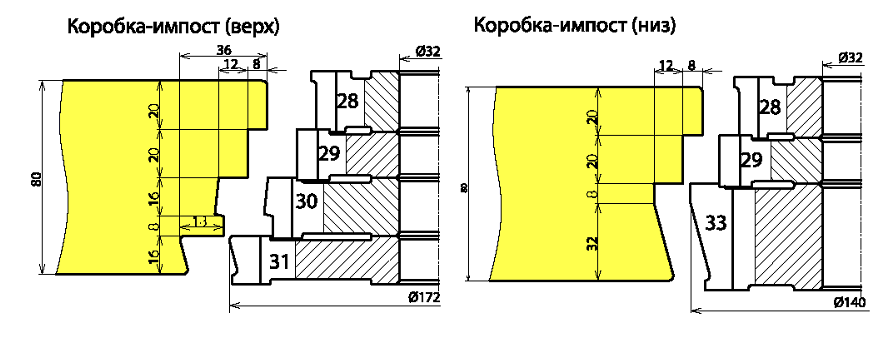 komplekt-frez-dlya-proizvodstva-okon-s-dvoynyim-ostekleniem-sparennaya-stvorka-ili-steklopaket-df-0334_5.png