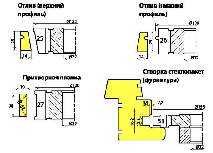 komplekt-frez-dlya-proizvodstva-okon-s-dvoynyim-ostekleniem-sparennaya-stvorka-ili-steklopaket-df-0334_7.png