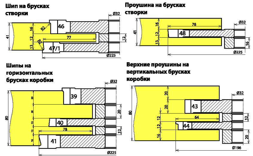 komplekt-frez-dlya-proizvodstva-okon-s-dvoynyim-ostekleniem-sparennaya-stvorka-ili-steklopaket-df-0334_8.png