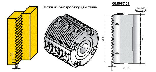 Сращивание